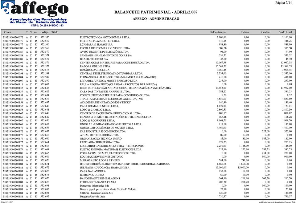 570 AVISO URGENTE PUBLICAÇÕES LTDA 94,00 94,00 218219000200088 A C 15 552.571 SANEAGO - SANEAMENTO DE GOIAS S/A 339,32 339,32 218219000200089 A C 15 552.