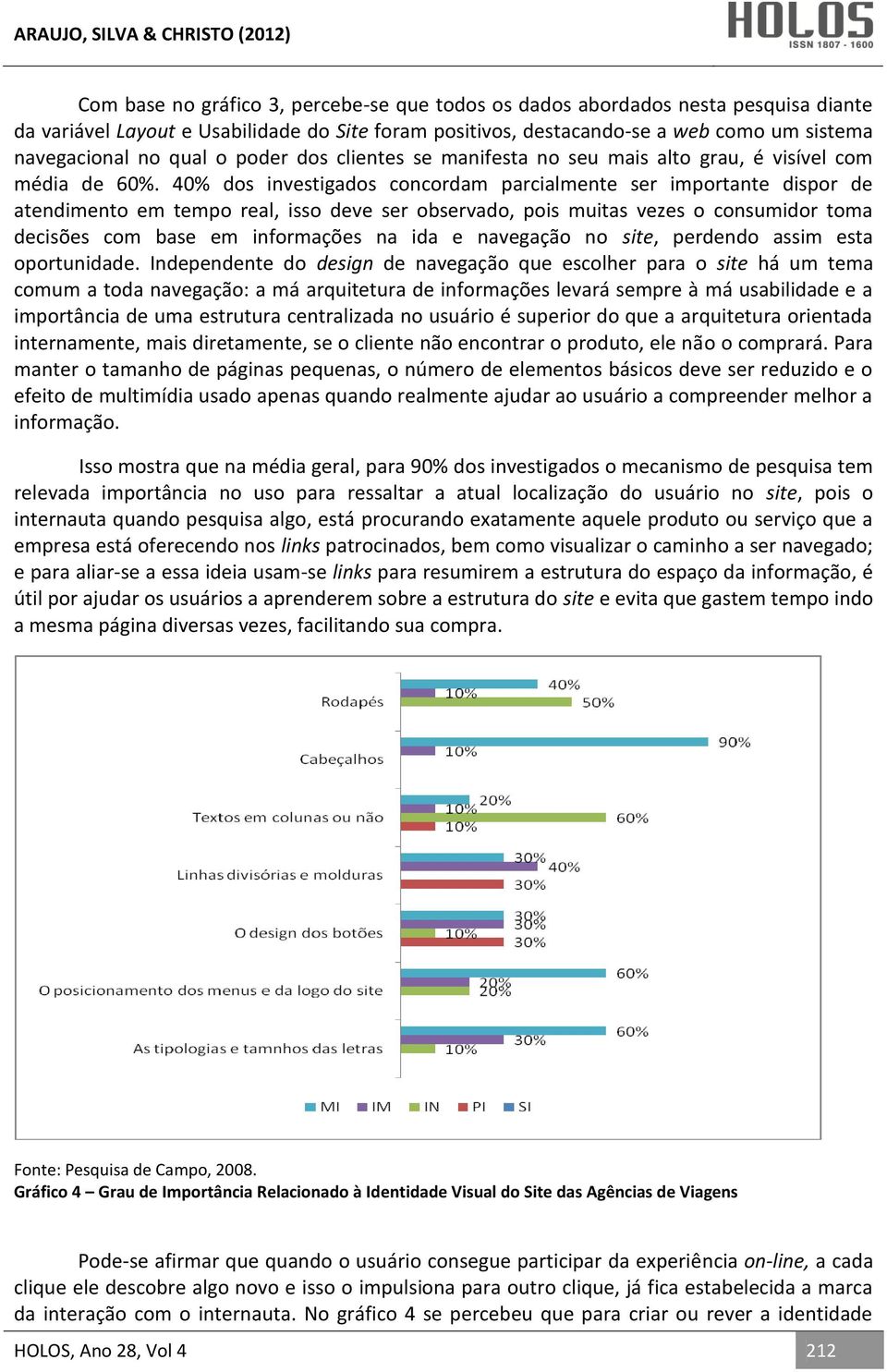 40% dos investigados concordam parcialmente ser importante dispor de atendimento em tempo real, isso deve ser observado, pois muitas vezes o consumidor toma decisões com base em informações na ida e