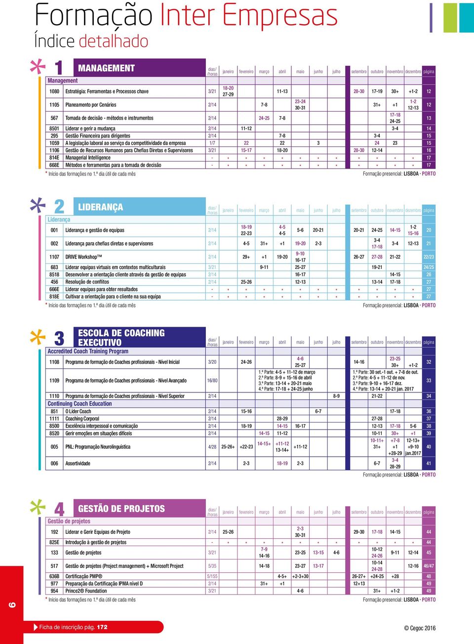 13 8501 Liderar e gerir a mudança 2/14 11-12 3-4 14 295 Gestão Financeira para dirigentes 2/14 7-8 3-4 15 1059 A legislação laboral ao serviço da competitividade da empresa 1/7 22 22 3 24 23 15 1106