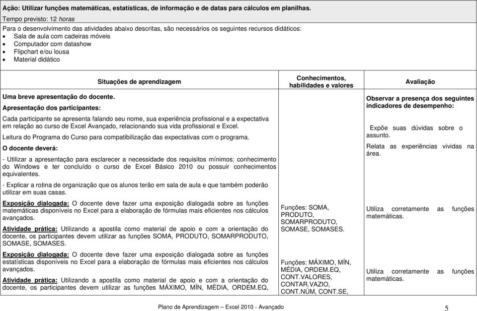 e Excel. Leitura do Programa do Curso para compatibilização das expectativas com o programa.