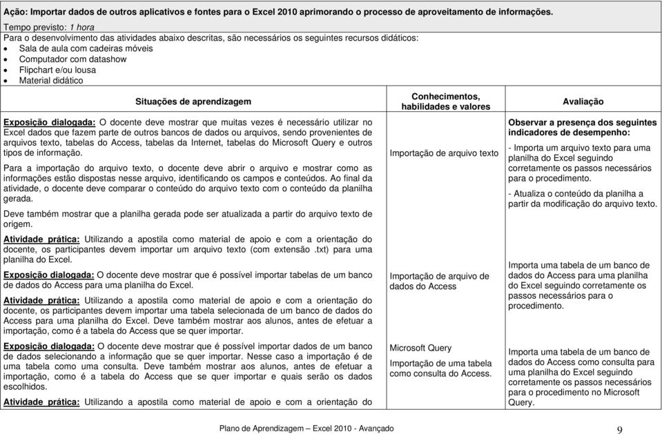 arquivos texto, tabelas do Access, tabelas da Internet, tabelas do Microsoft Query e outros tipos de informação.