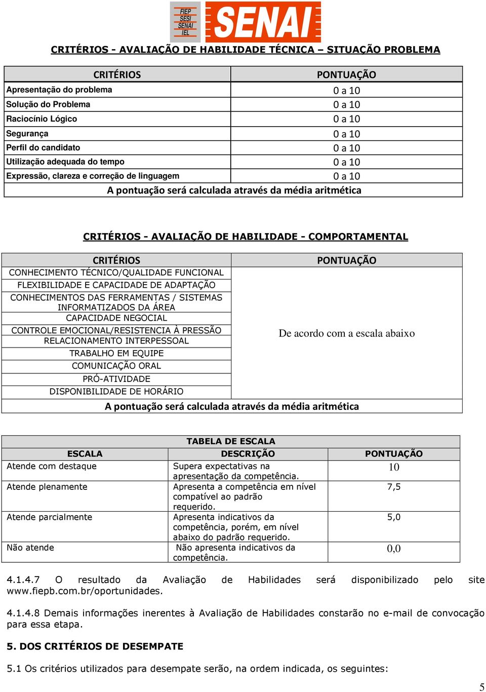 COMPORTAMENTAL CRITÉRIOS CONHECIMENTO TÉCNICO/QUALIDADE FUNCIONAL FLEXIBILIDADE E CAPACIDADE DE ADAPTAÇÃO CONHECIMENTOS DAS FERRAMENTAS / SISTEMAS INFORMATIZADOS DA ÁREA CAPACIDADE NEGOCIAL CONTROLE