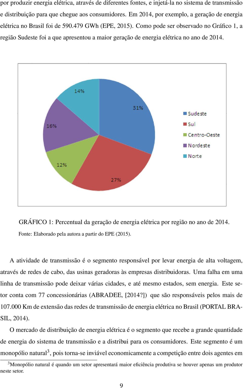 Como pode ser observado no Gráfico 1, a região Sudeste foi a que apresentou a maior geração de energia elétrica no ano de 2014.