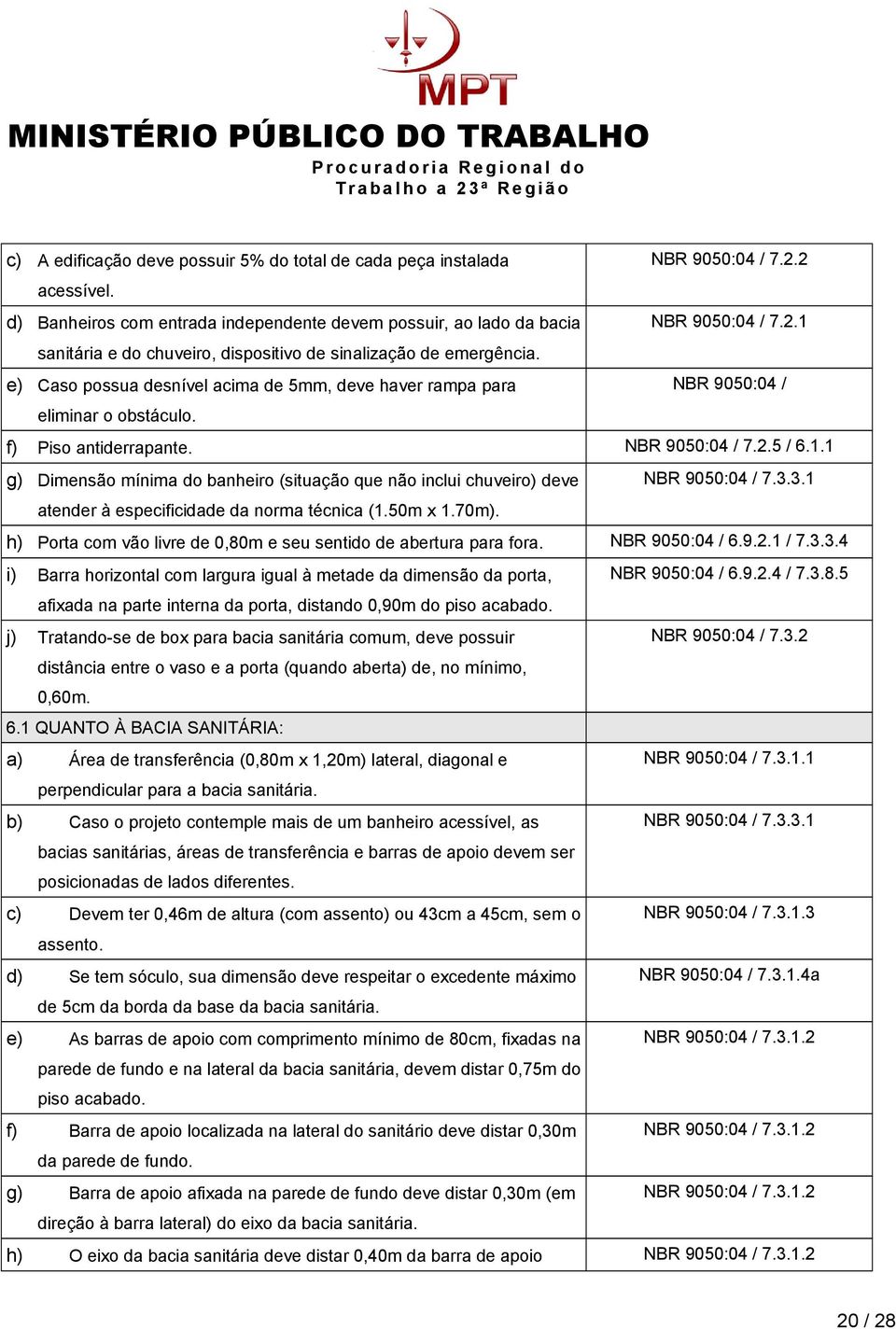 1 g) Dimensão mínima do banheiro (situação que não inclui chuveiro) deve NBR 9050:04 / 7.3.3.1 atender à especificidade da norma técnica (1.50m x 1.70m).