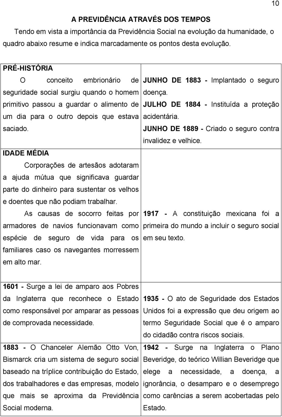 ajuda mútua que significava guardar parte do dinheiro para sustentar os velhos e doentes que não podiam trabalhar As causas de socorro feitas por armadores de navios funcionavam como espécie de