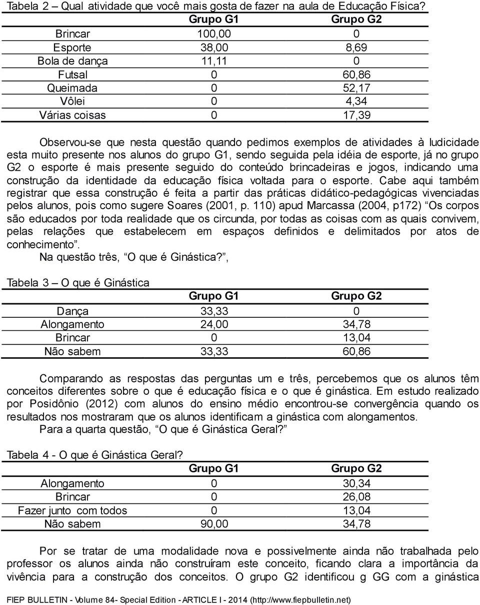 ludicidade esta muito presente nos alunos do grupo G1, sendo seguida pela idéia de esporte, já no grupo G2 o esporte é mais presente seguido do conteúdo brincadeiras e jogos, indicando uma construção