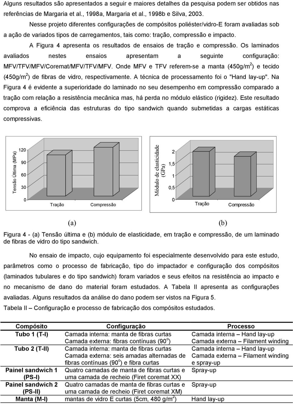 A Figura 4 apresenta os resultados de ensaios de tração e compressão. Os laminados avaliados nestes ensaios apresentam a seguinte configuração: MFV/TFV/MFV/Coremat/MFV/TFV/MFV.