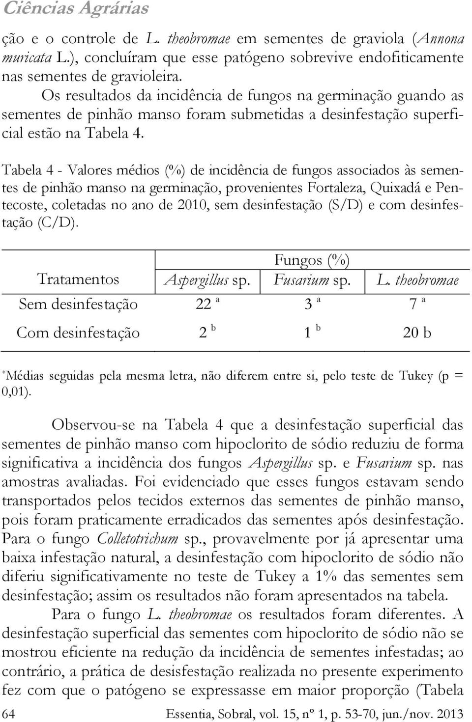 Tabela 4 - Valores médios (%) de incidência de fungos associados às sementes de pinhão manso na germinação, provenientes Fortaleza, Quixadá e Pentecoste, coletadas no ano de 2010, sem desinfestação