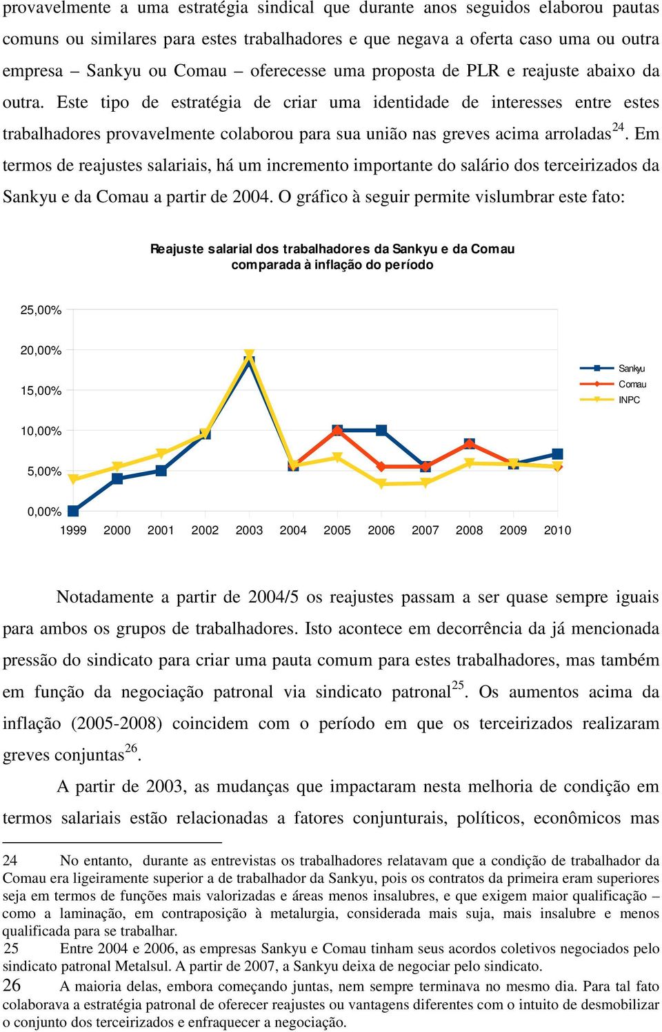 Este tipo de estratégia de criar uma identidade de interesses entre estes trabalhadores provavelmente colaborou para sua união nas greves acima arroladas 24.