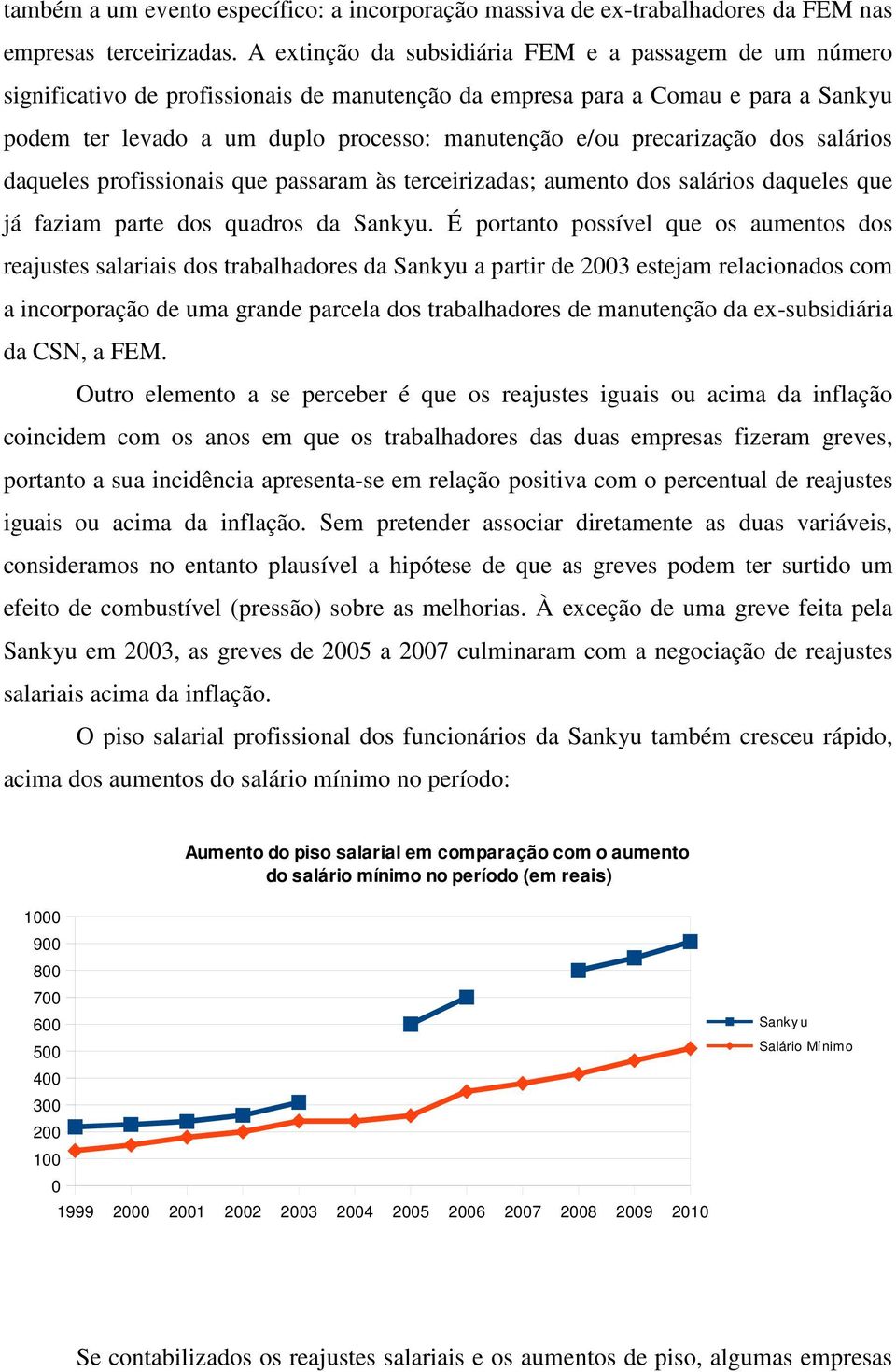 precarização dos salários daqueles profissionais que passaram às terceirizadas; aumento dos salários daqueles que já faziam parte dos quadros da Sankyu.