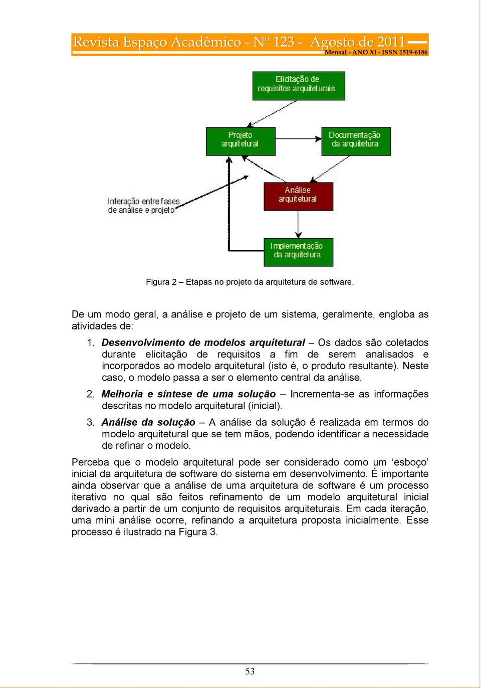 Neste caso, o modelo passa a ser o elemento central da análise. 2. Melhoria e síntese de uma solução Incrementa-se as informações descritas no modelo arquitetural (inicial). 3.