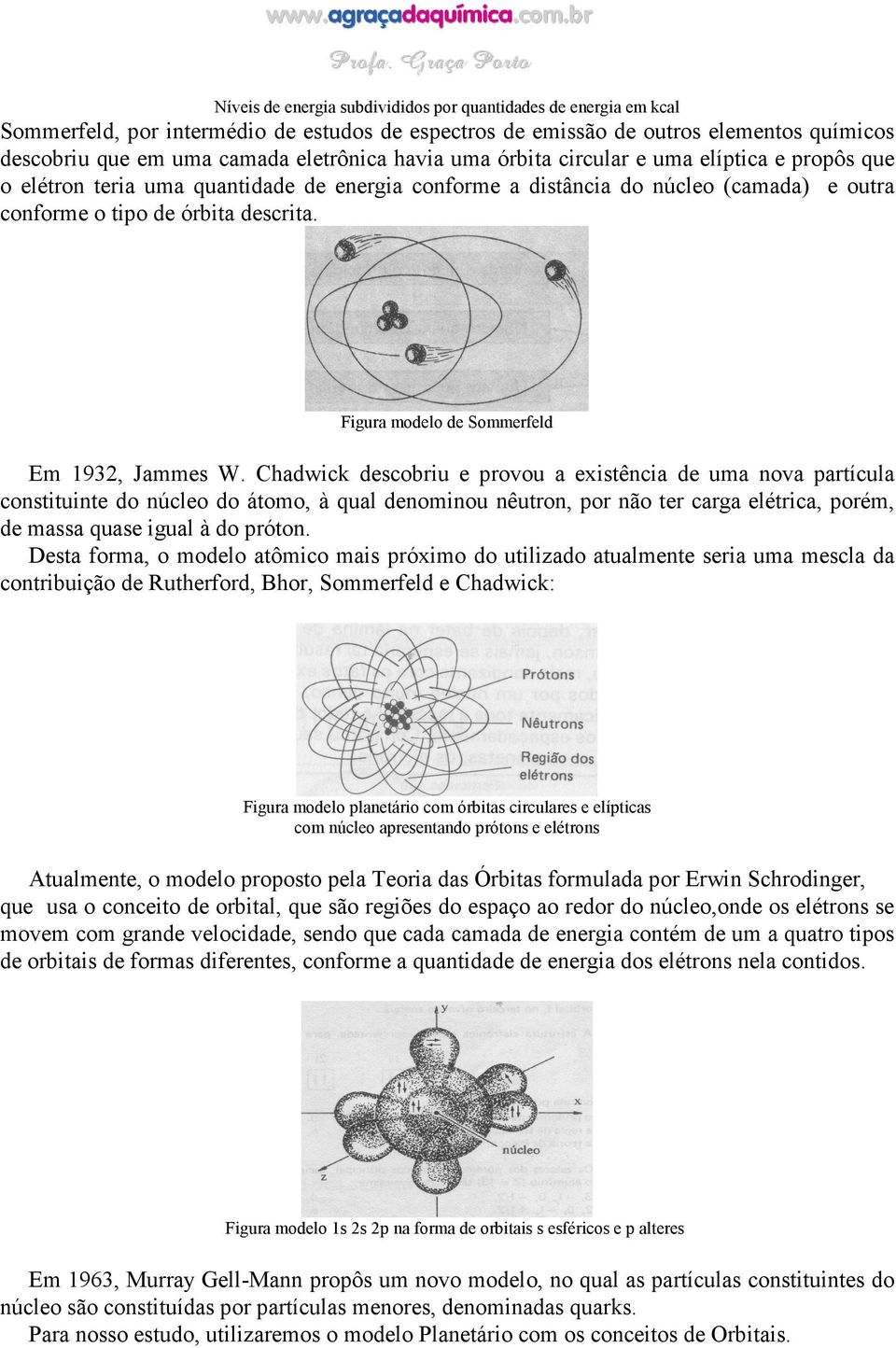 Figura modelo de Sommerfeld Em 1932, Jammes W.