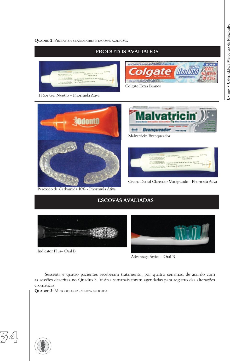 Peróxido de Carbamida 10% - Phormula Ativa Creme Dental Clareador Manipulado Phormula Ativa ESCOVAS AVALIADAS Indicator Plus Oral B Advantage