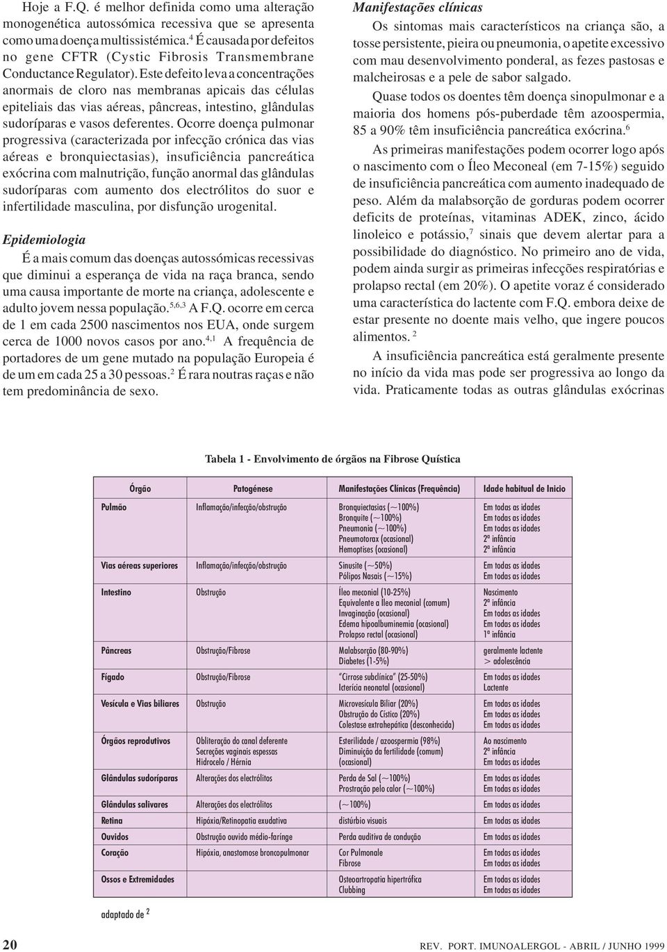 Este defeito leva a concentrações anormais de cloro nas membranas apicais das células epiteliais das vias aéreas, pâncreas, intestino, glândulas sudoríparas e vasos deferentes.