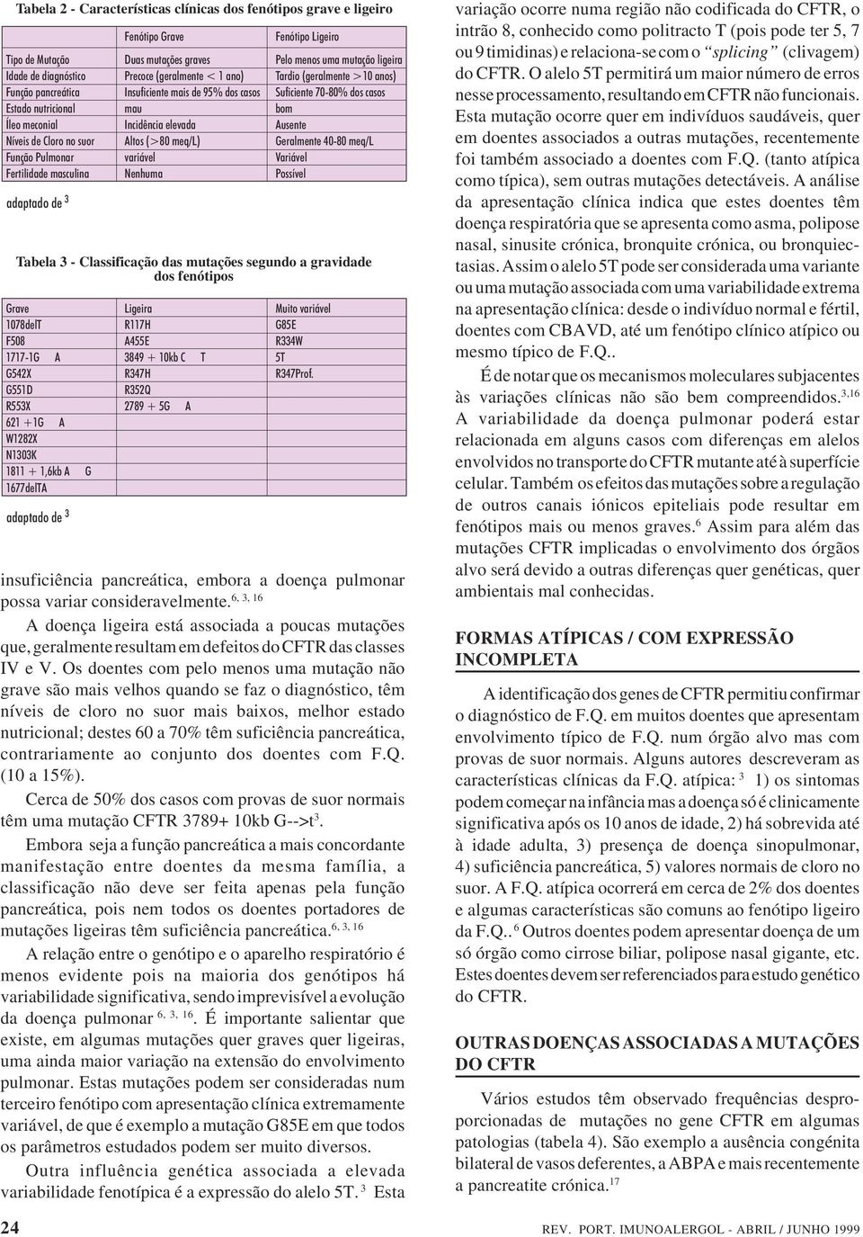 Níveis de Cloro no suor Altos (>80 meq/l) Geralmente 40-80 meq/l Função Pulmonar variável Variável Fertilidade masculina Nenhuma Possível adaptado de 3 Tabela 3 - Classificação das mutações segundo a