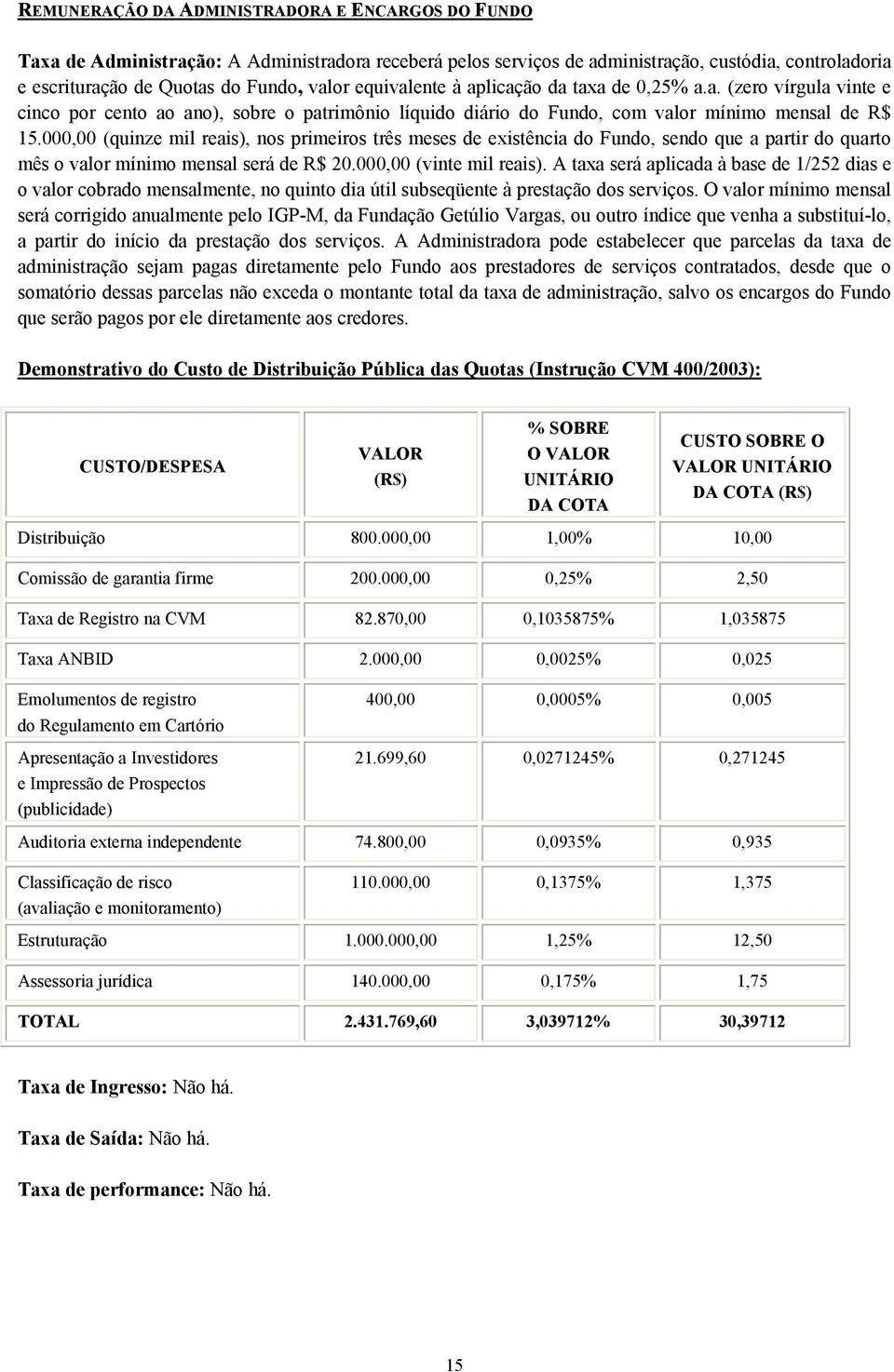 000,00 (quinze mil reais), nos primeiros três meses de existência do Fundo, sendo que a partir do quarto mês o valor mínimo mensal será de R$ 20.000,00 (vinte mil reais).