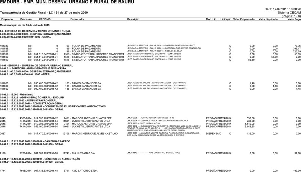 5 04 - EMPRESA DE DESENVOLVIMENTO URBANO E RURAL 04.00.00.00.0.0000.0000 - DESPESA EXTRAORÇAMENTÁRIA 04.00.00.00.0.0000.0000.0.0411000 - GERAL 101333 0/0 0 99 - FOLHA DE PAGAMENTO, PENSÃO ALIMENTÍCIA