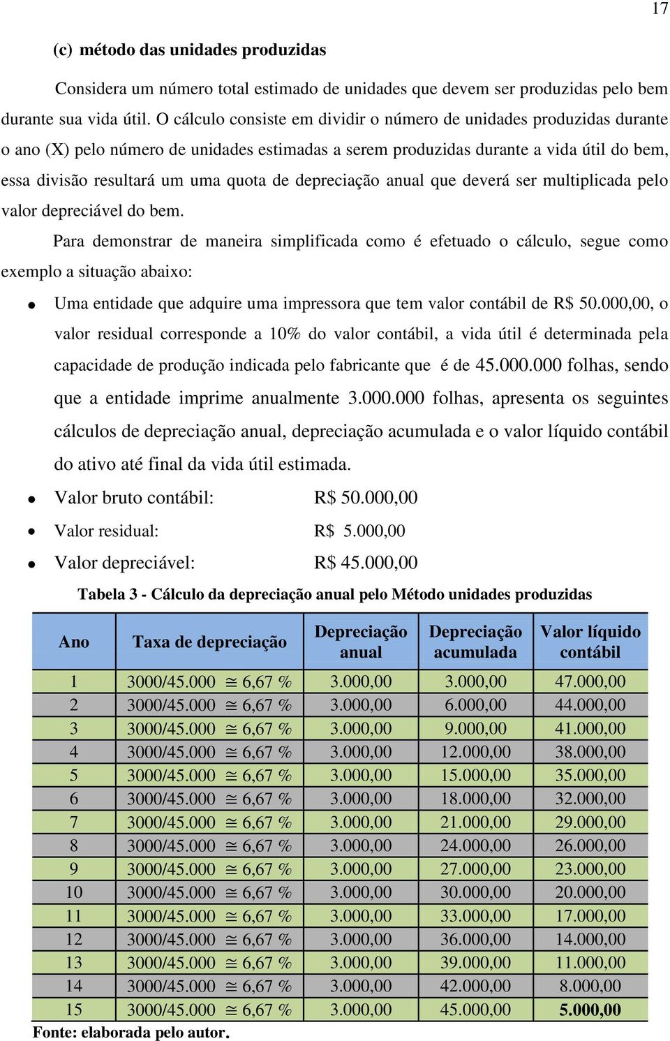 depreciação anual que deverá ser multiplicada pelo valor depreciável do bem.