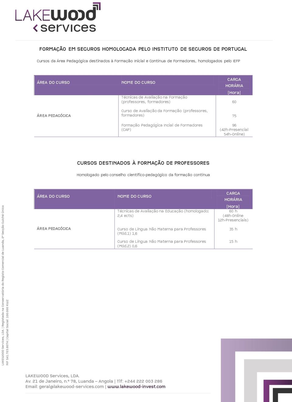 (42h-Presencial 54h Online) CURSOS DESTINADOS À FORMAÇÃO DE PROFESSORES Homologado pelo conselho científico-pedagógico da formação contínua ÁREA DO CURSO ÁREA PEDAGÓGICA Técnicas de