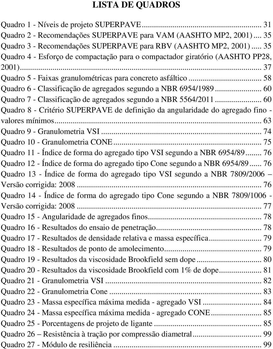 .. 58 Quadro 6 - Classificação de agregados segundo a NBR 6954/1989... 60 Quadro 7 - Classificação de agregados segundo a NBR 5564/2011.