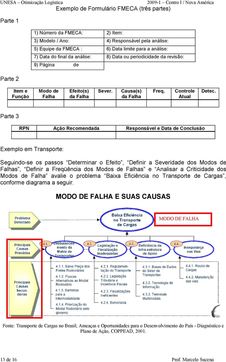 Parte 3 RPN Ação Recomendada Responsável e Data de Conclusão Exemplo em Transporte: Seguindo-se os passos Determinar o Efeito, Definir a Severidade dos Modos de Falhas, Definir a Freqüência dos Modos