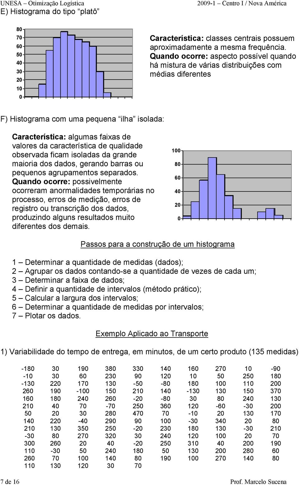 de qualidade observada ficam isoladas da grande maioria dos dados, gerando barras ou pequenos agrupamentos separados.