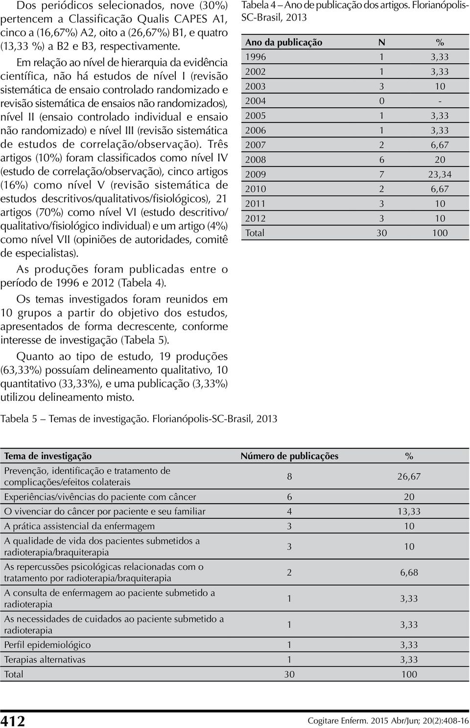 (ensaio controlado individual e ensaio não randomizado) e nível III (revisão sistemática de estudos de correlação/observação).