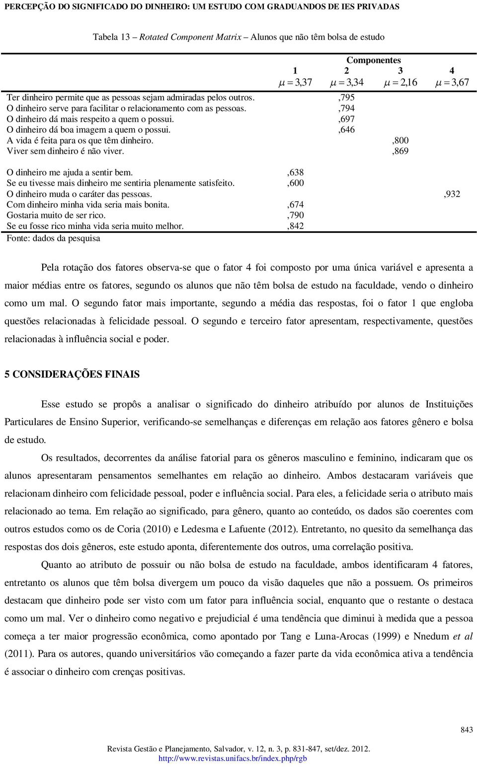 ,800 Vver sem dnhero é não vver.,869 4 3,67 O dnhero me ajuda a sentr bem.,638 Se eu tvesse mas dnhero me sentra plenamente satsfeto.,600 O dnhero muda o caráter das pessoas.