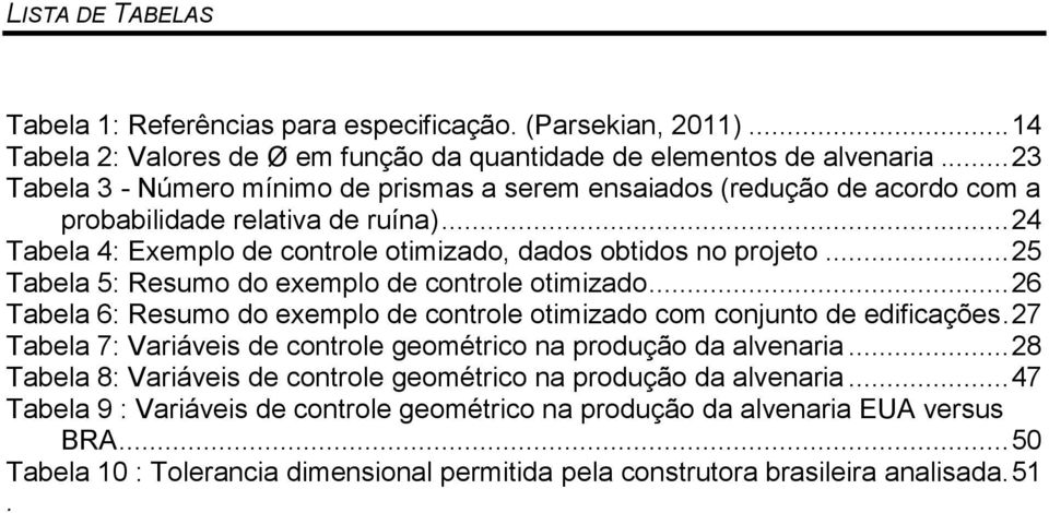 .. 25 Tabela 5: Resumo do exemplo de controle otimizado... 26 Tabela 6: Resumo do exemplo de controle otimizado com conjunto de edificações.