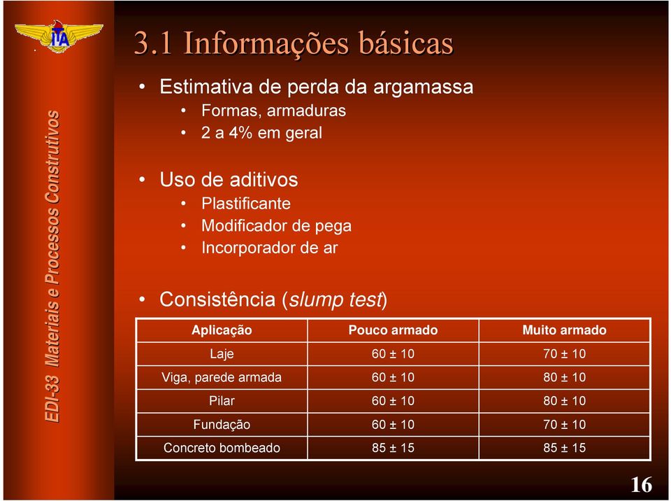 test) Aplicação Laje Viga, parede armada Pilar Fundação Concreto bombeado Pouco armado 60