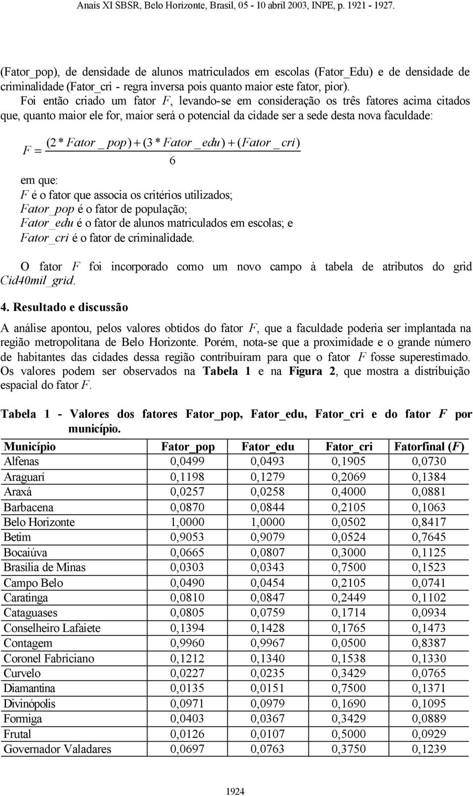 pop) + (3* Fator _ edu) + ( Fator _ cri) 6 em que: F é o fator que associa os critérios utilizados; Fator_pop é o fator de população; Fator_edu é o fator de alunos matriculados em escolas; e