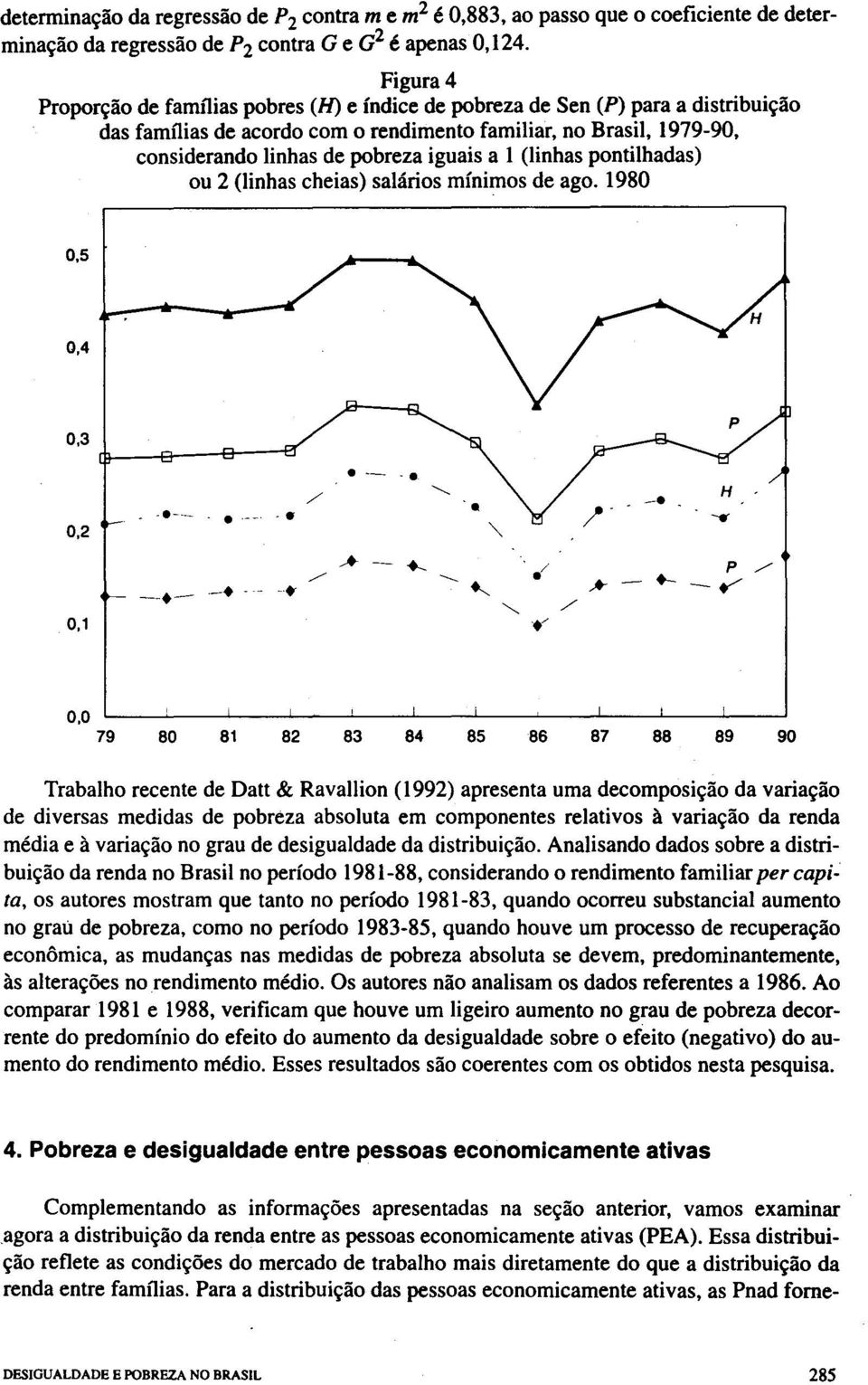 iguais a 1 (linhas pontilhadas) ou 2 (linhas cheias) salários mínimos de ago. 1980 0,5 0,4 0,3 rl:i-_e--e--t:! 0,2 0,1 - -e---- e.--. - e --.--. -- -.- -- -..,./ -.