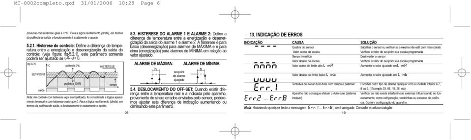 Para a lógica resfriamento (direta), em termos da potência de saída, o funcionamento é exatamente o oposto. 06 5.3.