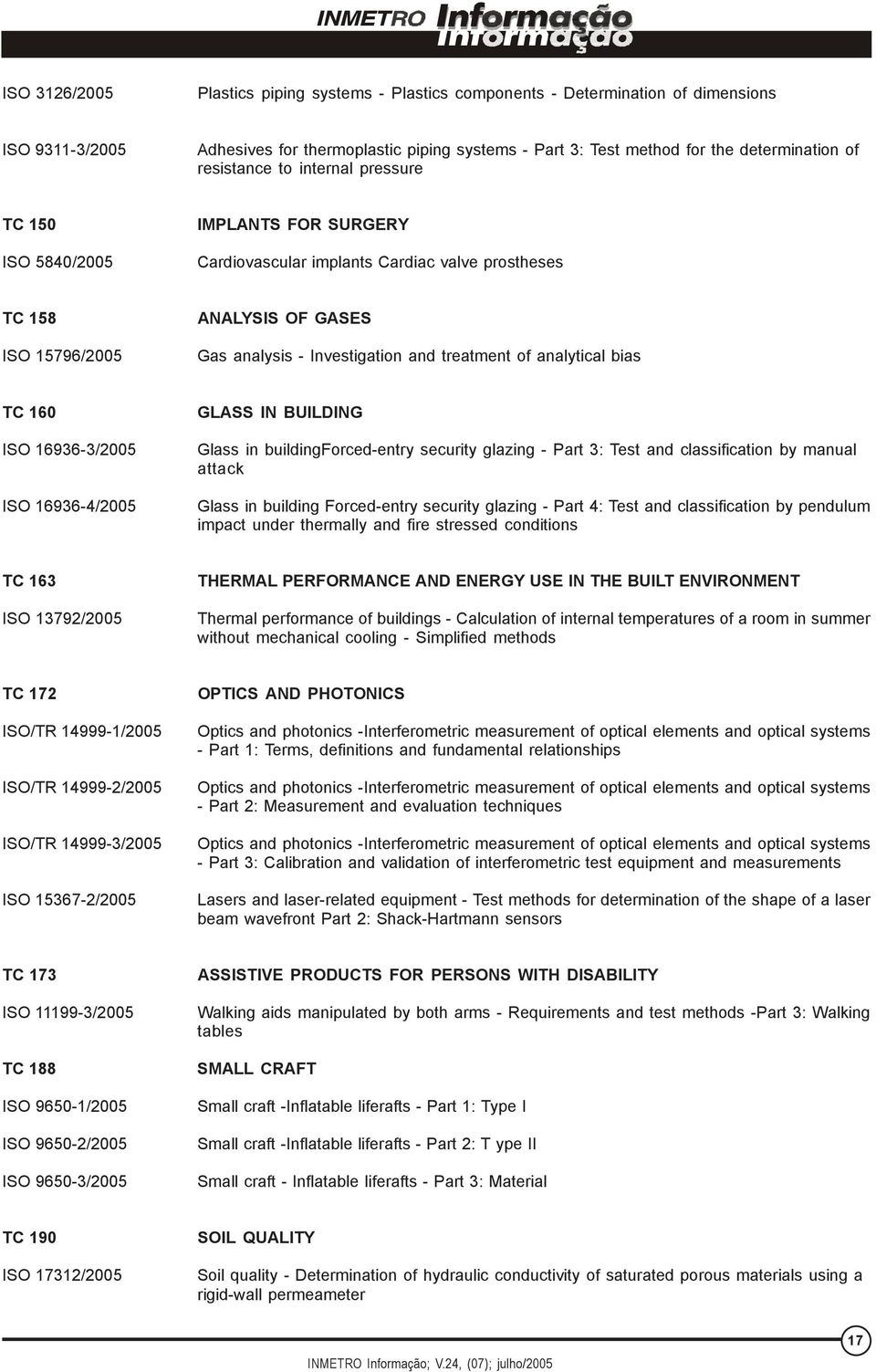 treatment of analytical bias TC 160 ISO 16936-3/2005 ISO 16936-4/2005 GLASS IN BUILDING Glass in buildingforced-entry security glazing - Part 3: Test and classification by manual attack Glass in