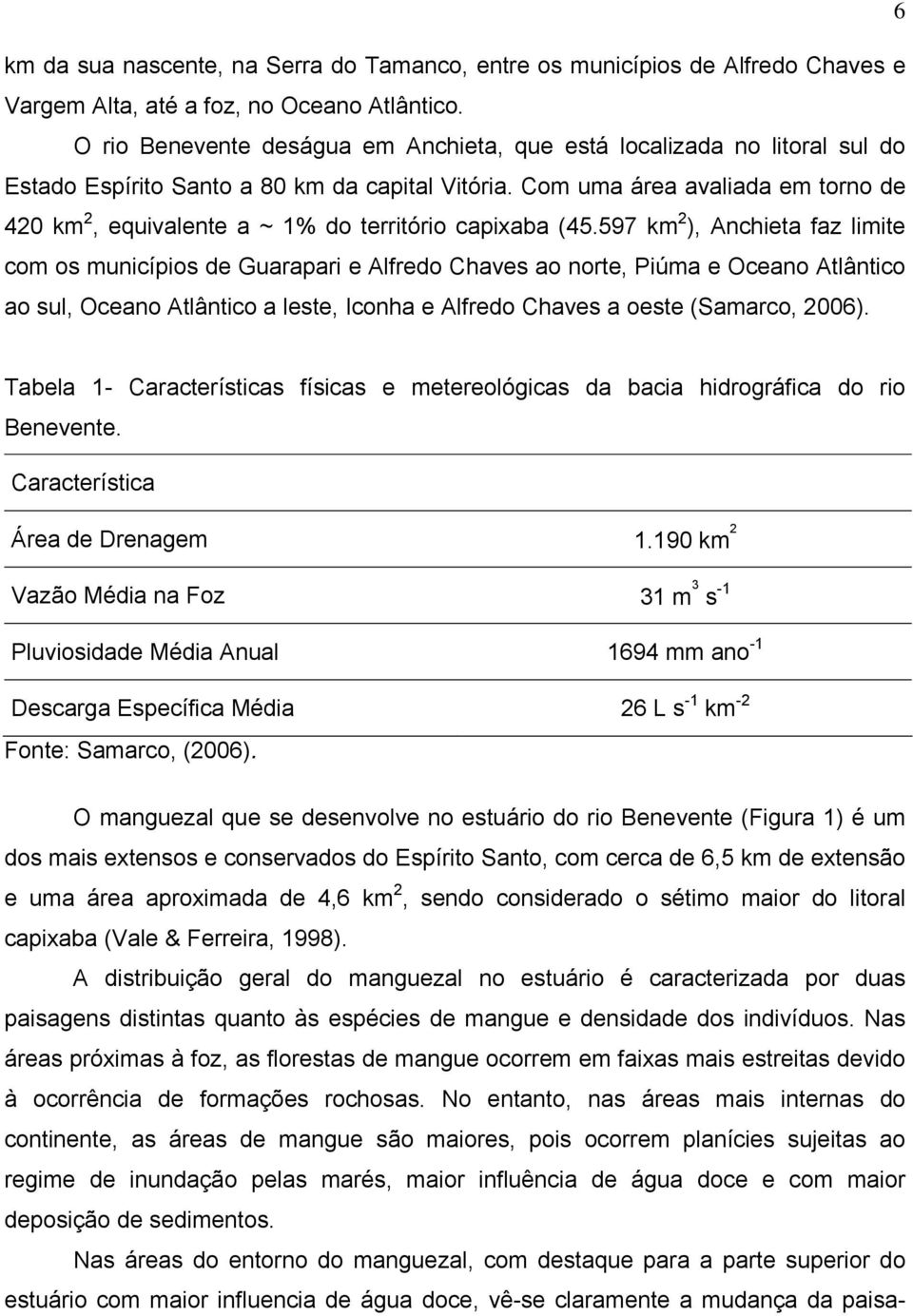 Com uma área avaliada em torno de 420 km 2, equivalente a ~ 1% do território capixaba (45.