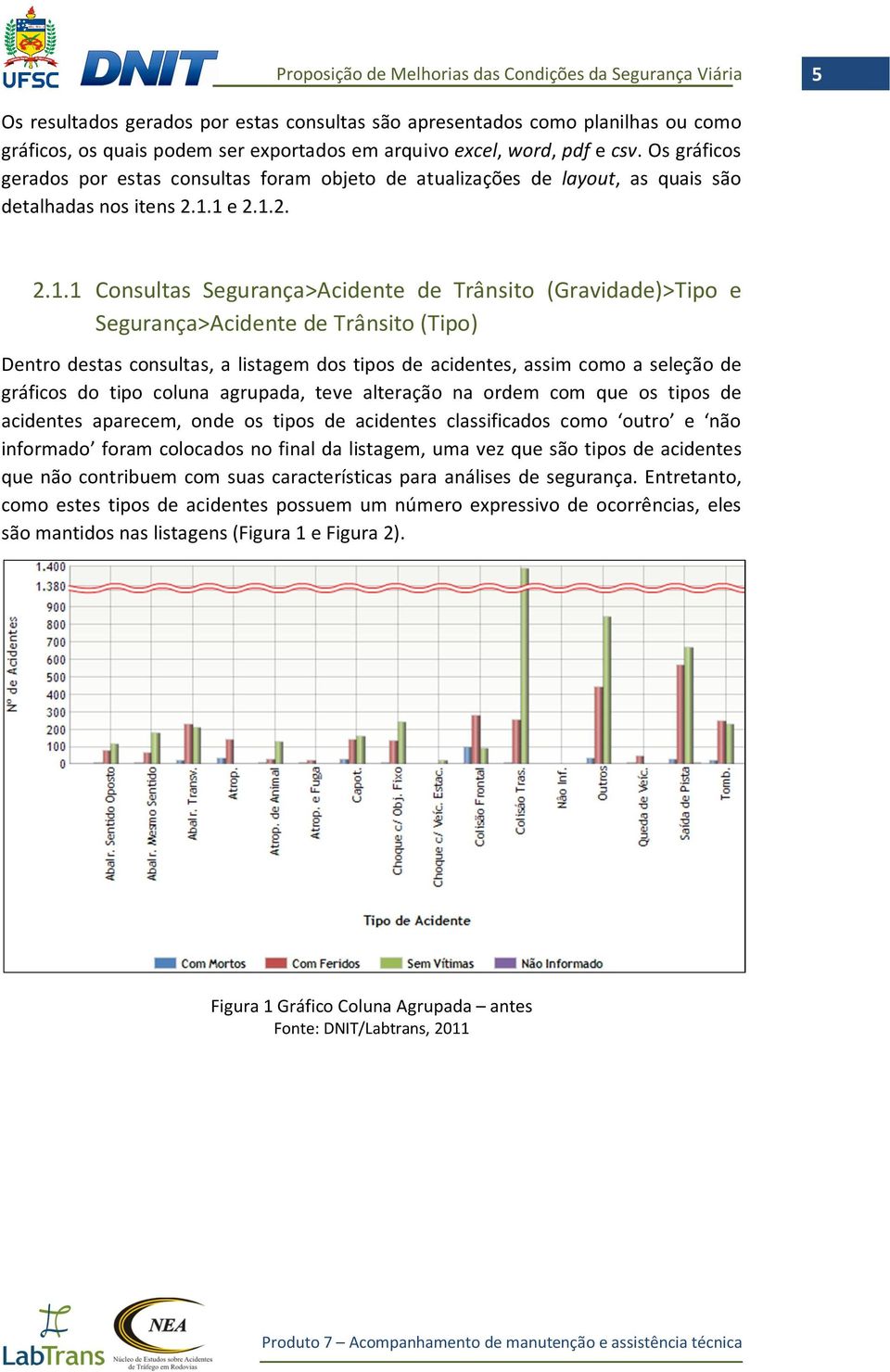 1 e 2.1.2. 2.1.1 Consultas Segurança>Acidente de Trânsito (Gravidade)>Tipo e Segurança>Acidente de Trânsito (Tipo) Dentro destas consultas, a listagem dos tipos de acidentes, assim como a seleção de