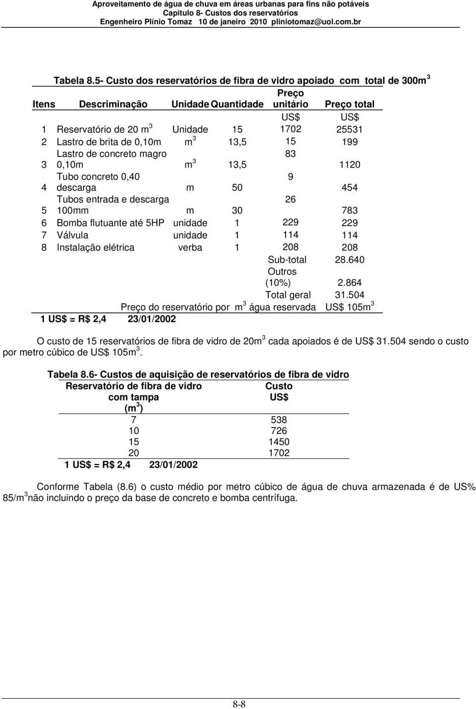 0,10m m 3 13,5 15 199 3 Lastro de concreto magro 0,10m m 3 13,5 83 1120 4 Tubo concreto 0,40 descarga m 50 9 454 5 Tubos entrada e descarga 100mm m 30 26 783 6 Bomba flutuante até 5HP unidade 1 229