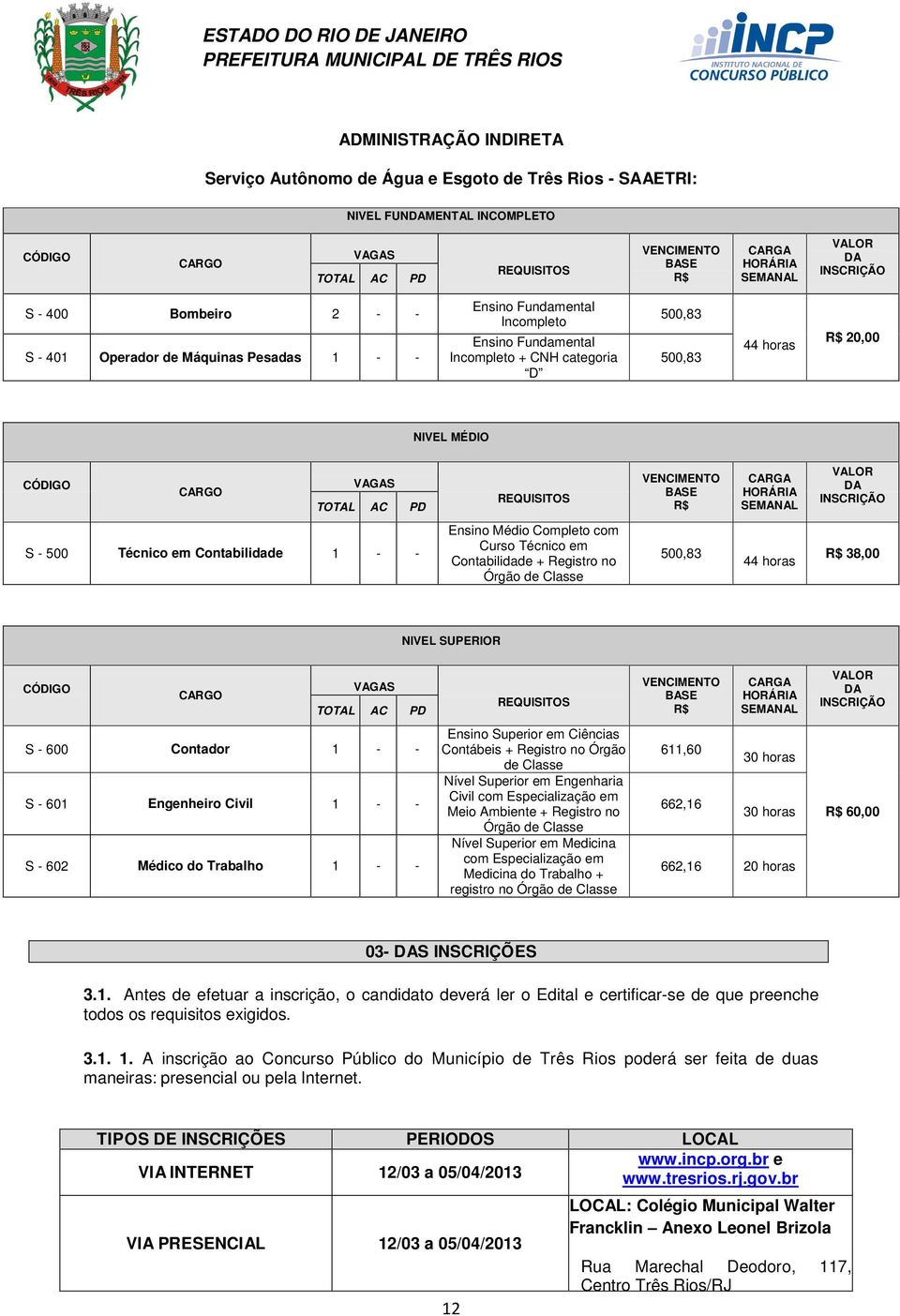 MÉDIO CÓDIGO CARGO VAGAS TOTAL AC PD REQUISITOS VENCIMENTO BASE R$ CARGA HORÁRIA SEMANAL VALOR DA INSCRIÇÃO S - 500 Técnico em Contabilidade 1 - - Ensino Médio Completo com Curso Técnico em