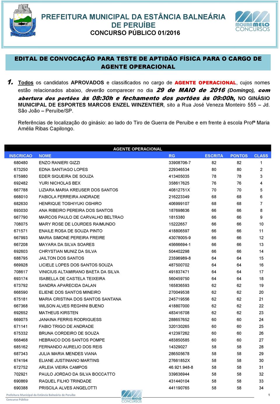 fechamento dos portões às 09:00h, NO GINÁSIO MUNICIPAL DE ESPORTES MARCOS ENZEL WINZENTIER, sito a Rua José Veneza Monteiro 555 Jd. São João Peruíbe/SP.