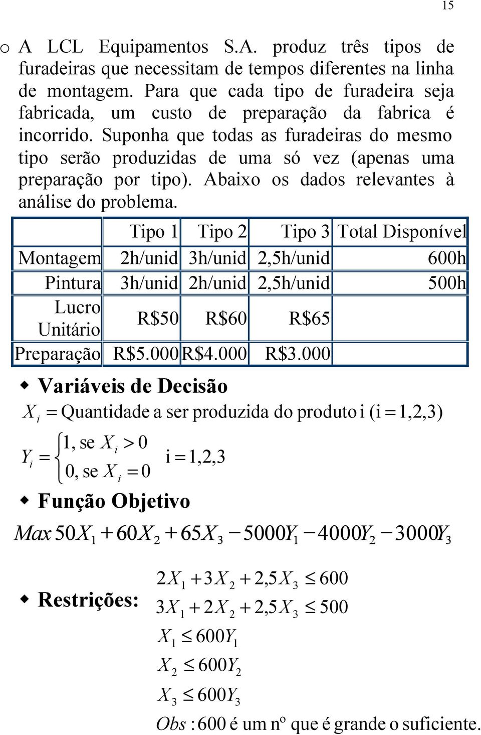 Suponha que todas as furadeiras do mesmo tipo serão produzidas de uma só vez (apenas uma preparação por tipo). Abaio os dados relevantes à análise do problema.