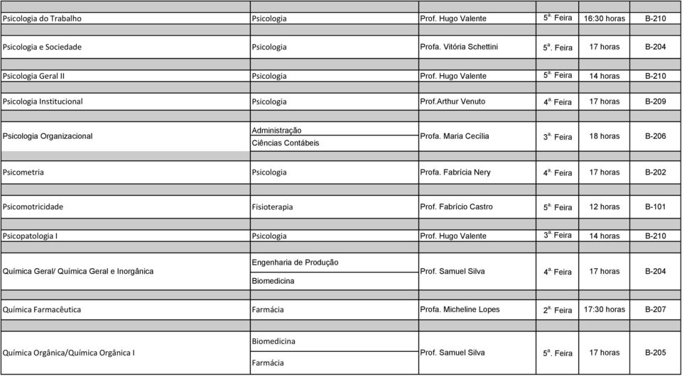 Fabrício Castro 5 a. Feira 12 horas Psicopatologia I Prof. Hugo Valente 3 a. Feira 14 horas B-210 Química Geral/ Química Geral e Inorgânica Engenharia de Produção Prof.