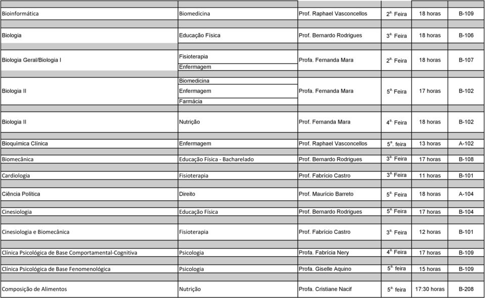 feira 13 horas Biomecânica - Bacharelado Prof. Bernardo Rodrigues 3 a. Feira B-108 Cardiologia Prof. Fabrício Castro 3 a. Feira 11 horas Ciência Política Prof. Maurício Barreto 5 a.