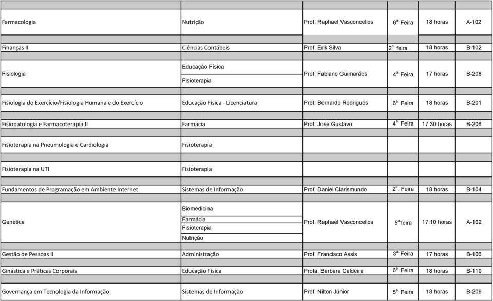 Feira 17:30 horas B-206 na Pneumologia e Cardiologia na UTI Fundamentos de Programação em Ambiente Internet Sistemas de Informação Prof. Daniel Clarismundo 2 a. Feira 18 horas B-104 Genética Prof.