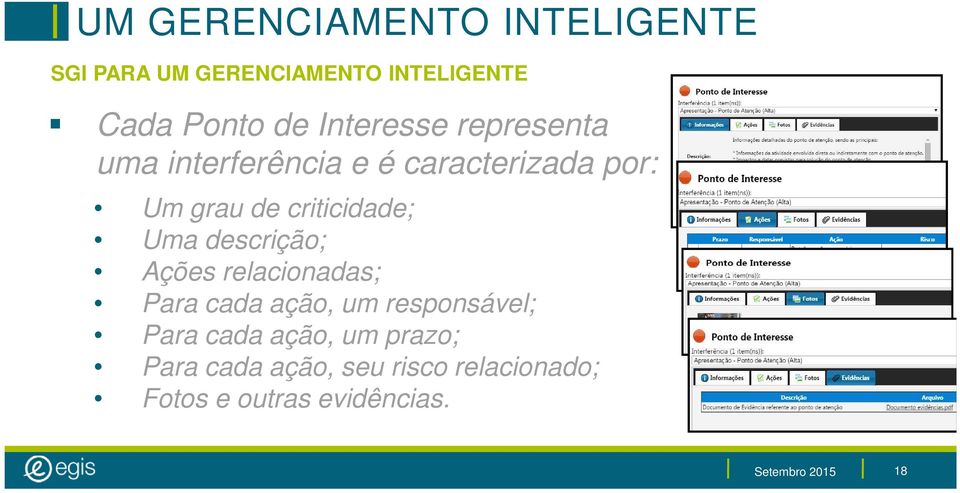 Uma descrição; Ações relacionadas; Para cada ação, um responsável; Para cada ação, um