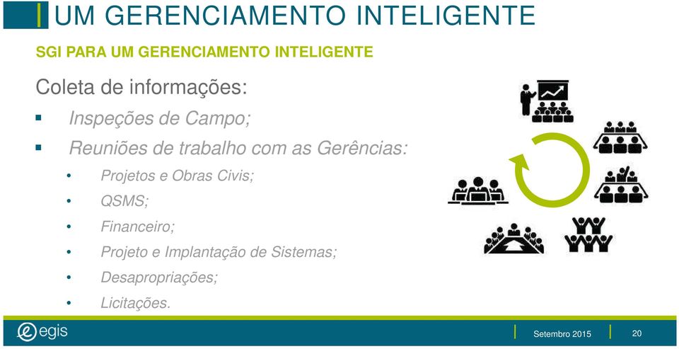 as Gerências: Projetos e Obras Civis; QSMS; Financeiro; Projeto e