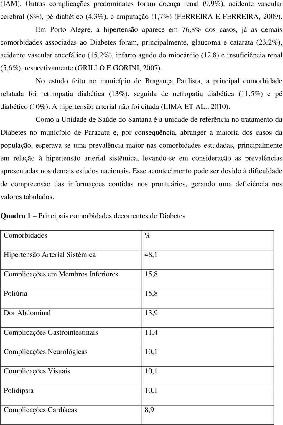 infarto agudo do miocárdio (12.8) e insuficiência renal (5,6%), respectivamente (GRILLO E GORINI, 2007).