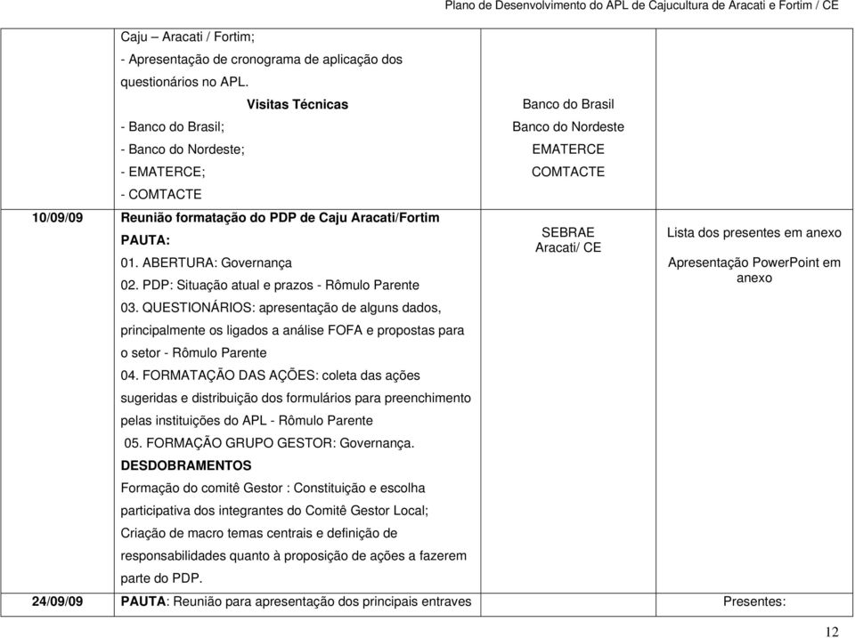 PDP: Situação atual e prazos - Rômulo Parente 03. QUESTIONÁRIOS: apresentação de alguns dados, principalmente os ligados a análise FOFA e propostas para o setor - Rômulo Parente 04.