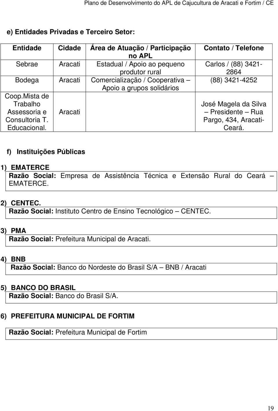 Contato / Telefone Carlos / (88) 3421-2864 (88) 3421-4252 José Magela da Silva Presidente Rua Pargo, 434, Aracati- Ceará.