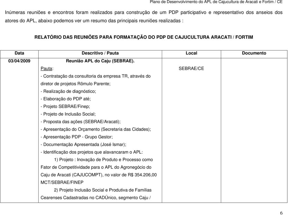 Pauta: SEBRAE/CE - Contratação da consultoria da empresa TR, através do diretor de projetos Rômulo Parente; - Realização de diagnóstico; - Elaboração do PDP até; - Projeto SEBRAE/Finep; - Projeto de