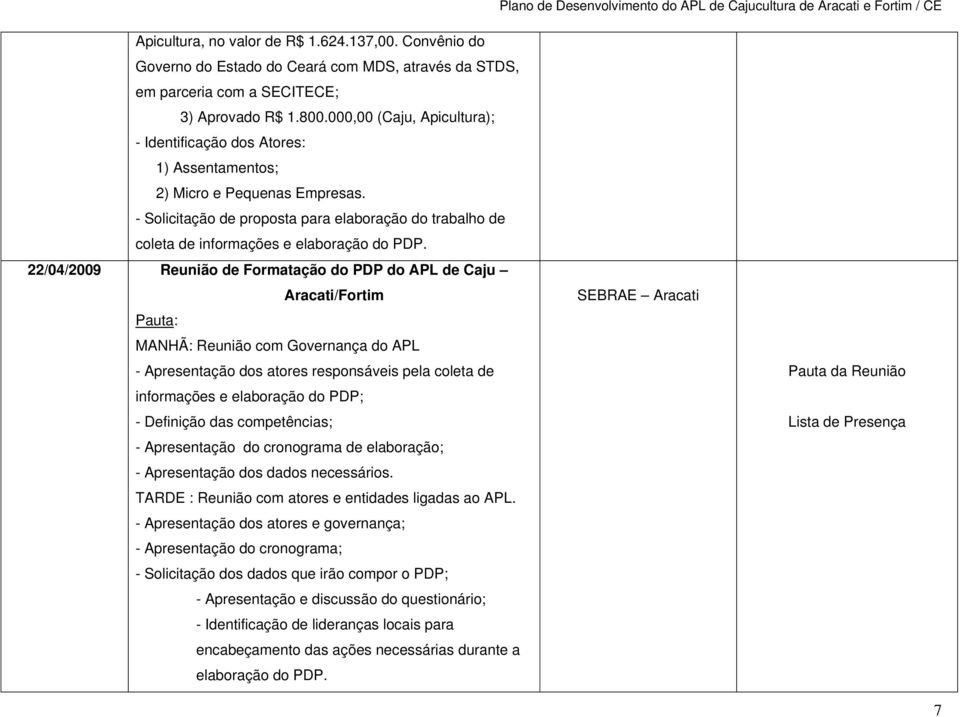 - Solicitação de proposta para elaboração do trabalho de coleta de informações e elaboração do PDP.